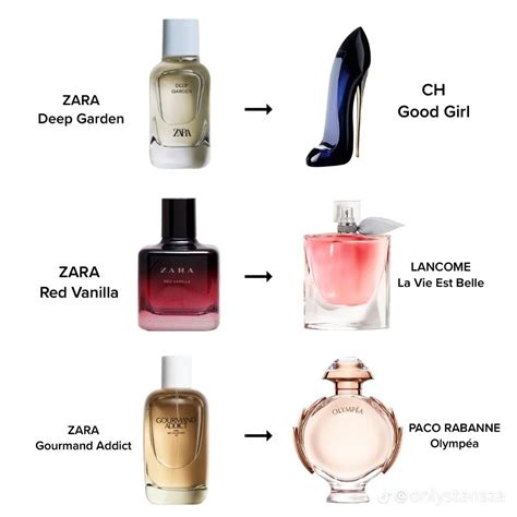 zara perfume dupes 2020 list|zara dupe perfumes list men.